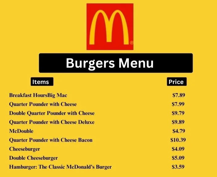 MCDONALD’S MENU BURGERS PRICES