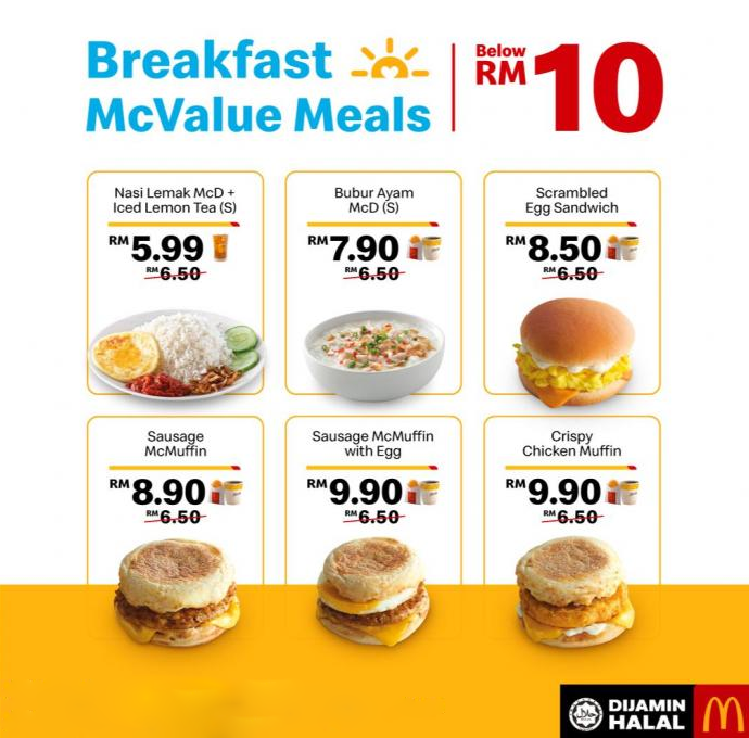 MCDONALD’S BREAKFAST MENU WITH PRICES