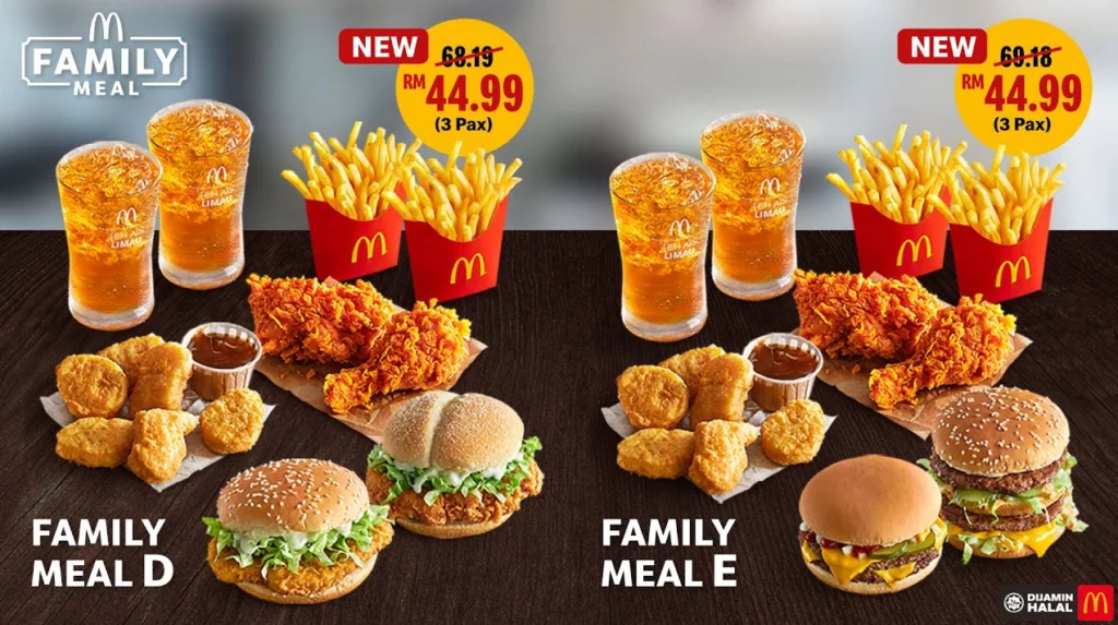 MCDONALD’S FAMILY MEAL PRICES