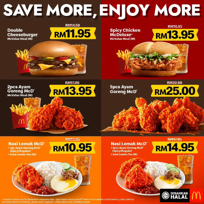 McDonald’s Menu Malaysia & Prices