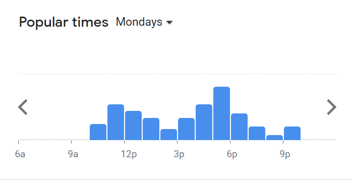 Popular Timing Of 1901 Menu Malaysia Monday