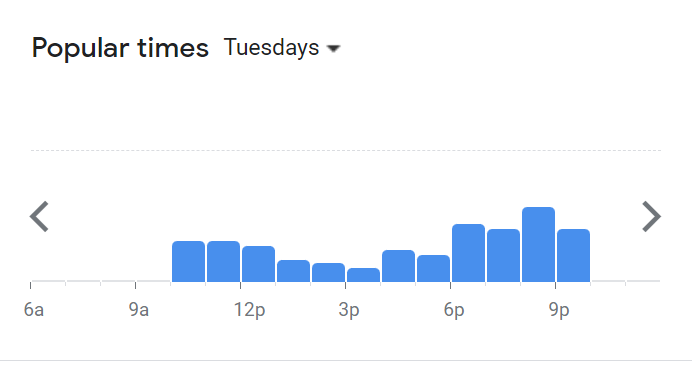 Popular Timing Of 1901 Menu Malaysia  Tuesday