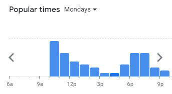 Popular Timing Of 4 Fingers Menu Malaysia  Monday