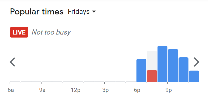 Popular Timing Of Ana Burger Menu Malaysia  Friday