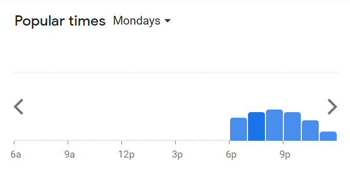 Popular Timing Of Ana Burger Menu Malaysia Monday