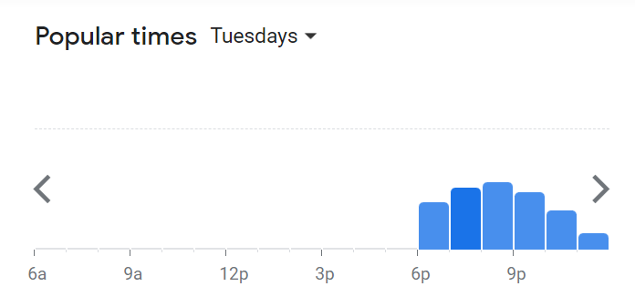 Popular Timing Of Ana Burger Menu Malaysia  Tuesday