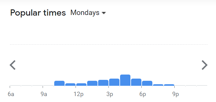 Popular Timing Of Chicago 7 Menu Malaysia Monday