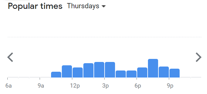 Popular Timing Of Chicago 7 Menu Malaysia  Thursday