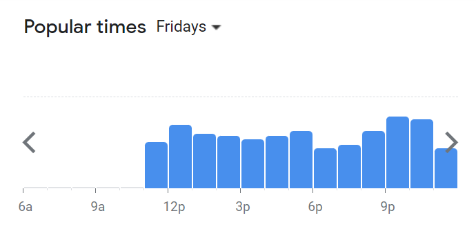 Popular Timing Of Define Burger Menu Malaysia Friday