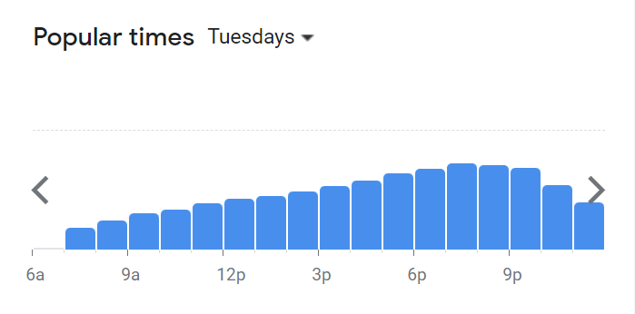 Popular Timing Of Ding Dong Burger Menu Malaysia  Tuesday