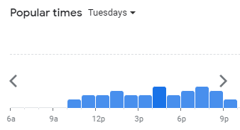 Popular-Timing-Of-Jollibee-Menu-Malaysia-Tuesday