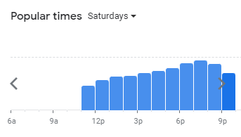 Popular Timing Of KFC Menu Malaysia  Saturday