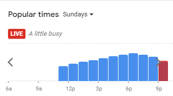 Popular Timing Of KFC Menu Malaysia  Sunday