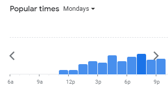 Popular Timing Of KGB Menu Malaysia Monday