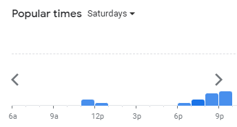 Popular Timing Of KGB Menu Malaysia Saturday