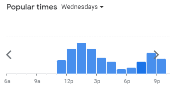 Popular Timing Of KGB Menu Malaysia  wednesday