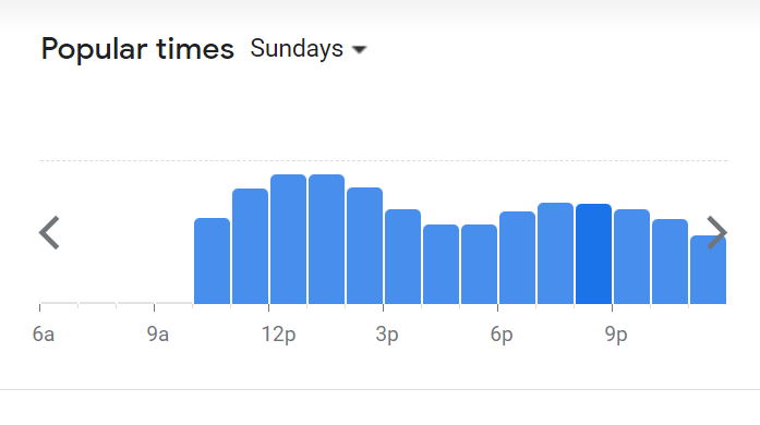 Popular Timing Of Kim Gary Menu Malaysia Sunday