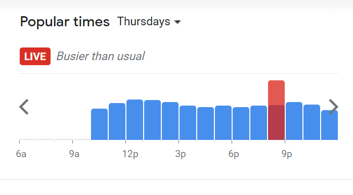 Popular Timing Of Kim Gary Menu Malaysia Thursday