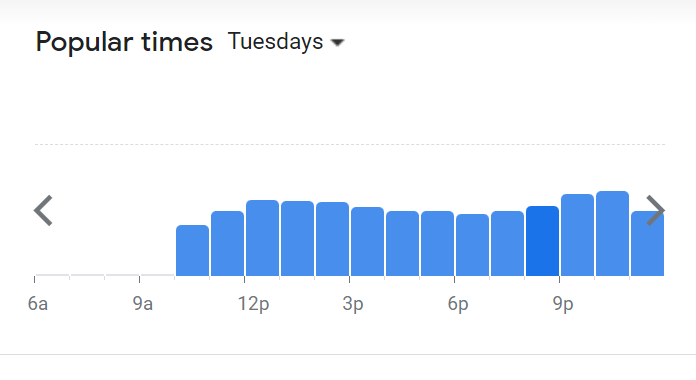 Popular Timing Of Kim Gary Menu Malaysia Tuesday