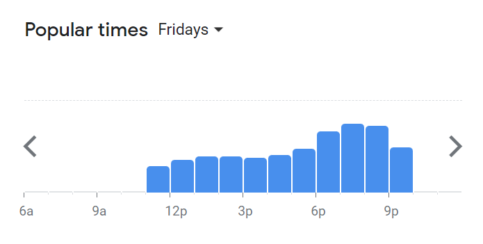 Popular Timing Of Magpie Menu Malaysia Friday