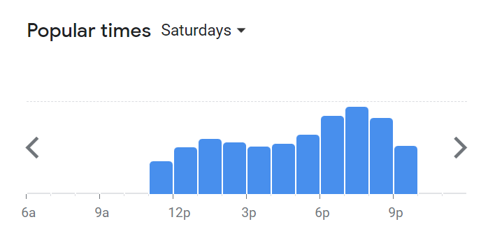 Popular Timing Of Magpie Menu Malaysia Saturday