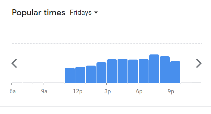 Popular Timing Of Mama Kim Menu Malaysia Friday