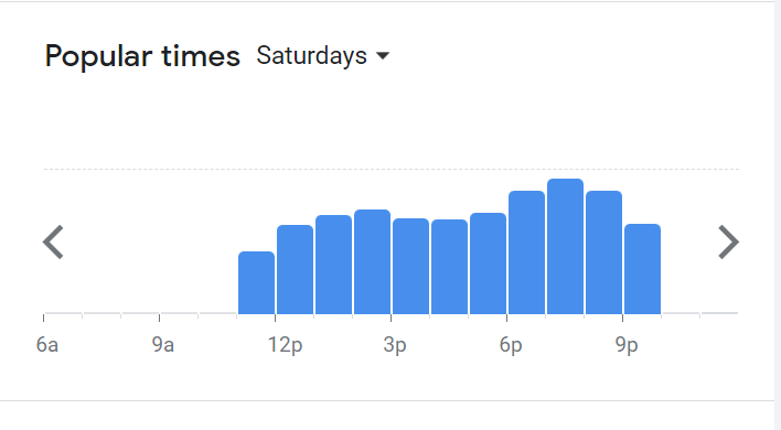 Popular Timing Of Mama Kim Menu Malaysia Saturday