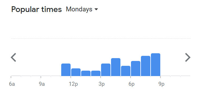 Popular Timing Of Mix & Fuse Menu Malaysia Monday