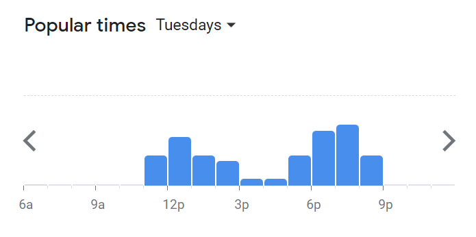 Popular Timing Of Mix & Fuse Menu Malaysia Tuesday