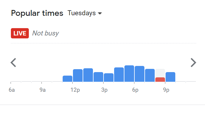 Popular Timing Of Pasadena Burger Menu Malaysia  Tuesday