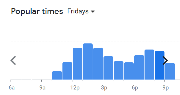 Popular Timing Of Pho Vietz Menu Malaysia Friday
