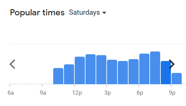 Popular Timing Of Pho Vietz Menu Malaysia  Saturday
