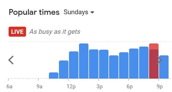 Popular Timing Of Pho Vietz Menu Malaysia Sunday
