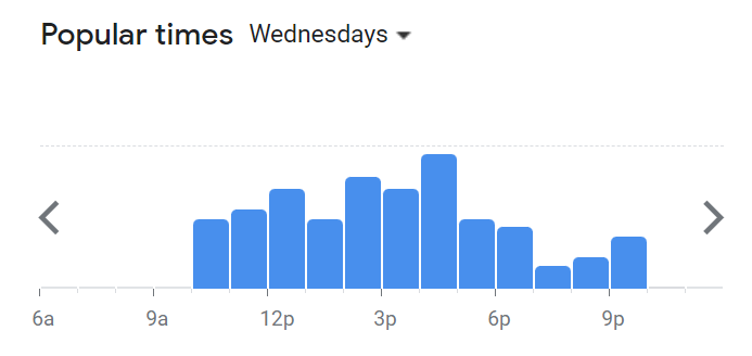 Popular Timing Of Pop Meals Menu Malaysia  Wednesday