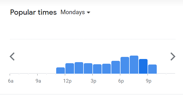 Popular Timing Of Putien Menu Malaysia Monday