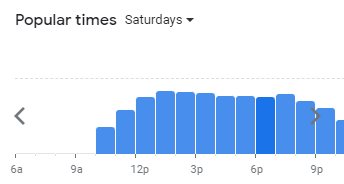 Popular Timing Of Taco Bell Menu Malaysia Saturday