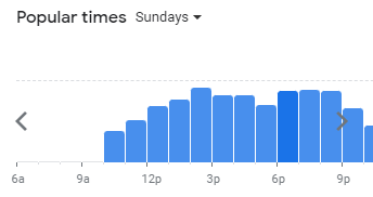 Popular Timing Of Taco Bell Menu Malaysia  Sunday