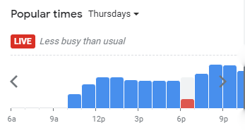 Popular Timing Of Taco Bell Menu Malaysia  Thursday