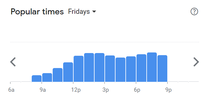 Popular Timing Of Texas Chicken Menu Malaysia Friday