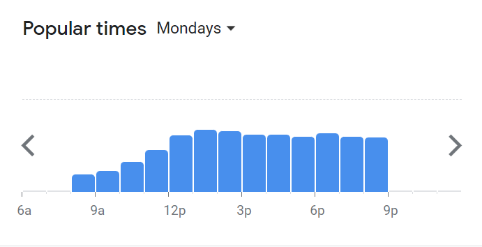 Popular Timing Of Texas Chicken Menu Malaysia Monday