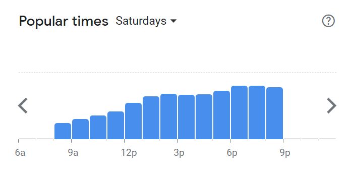 Popular Timing Of Texas Chicken Menu Malaysia Saturday