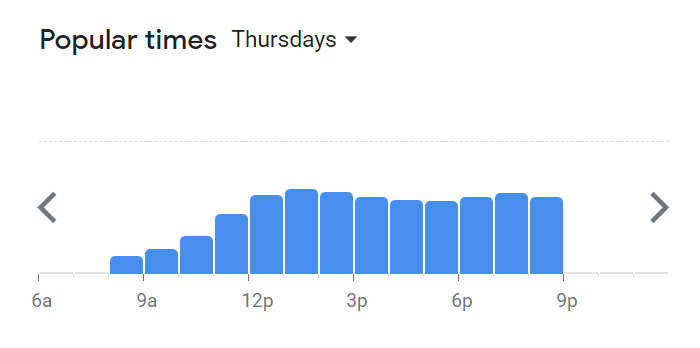 Popular Timing Of Texas Chicken Menu Malaysia  Thursday