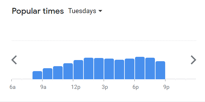 Popular Timing Of Texas Chicken Menu Malaysia Tuesday