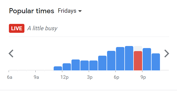 Popular Timing Of The Daily Grind Menu Malaysia Friday