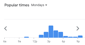 Popular Timing Of Uncle Bob Menu Malaysia  Monday