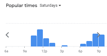 Popular Timing Of Uncle Bob Menu Malaysia Saturday