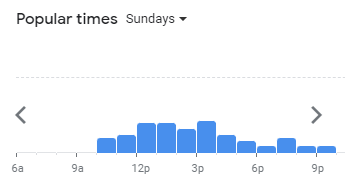 Popular Timing Of Uncle Bob Menu Malaysia Sunday