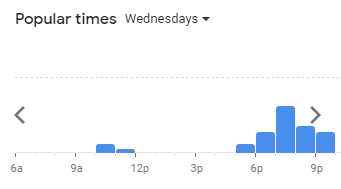 Popular Timing Of Uncle Bob Menu Malaysia  wednesday