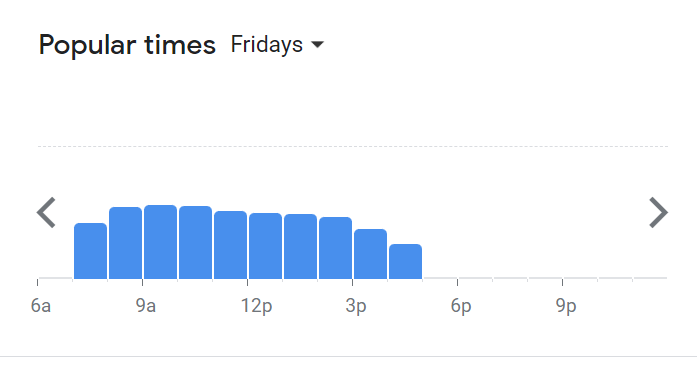 Popular Timing Of Uncle Koh Menu Malaysia  Friday