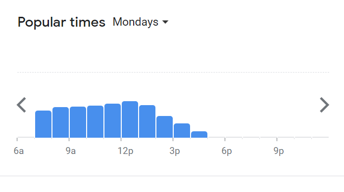 Popular Timing Of Uncle Koh Menu Malaysia Monday